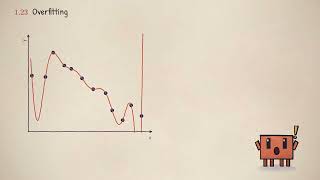 12 - Underfitting, Overfitting and Generalization