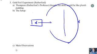 Chapter 4 - The nuclear atom