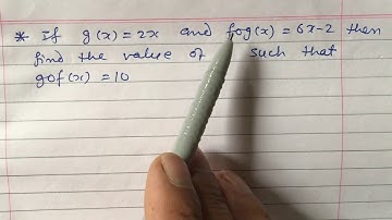 Composite Function and Inverse Function ll Class 10 ll IR Simkhada