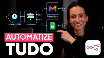 Automação n8n do ZERO: o que é, quando usar e exemplos (no-code)