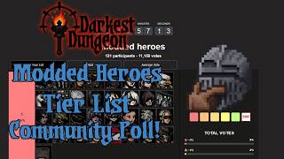 2026 Modded Class Tier List, Over 200 Classes - Modded Darkest Dungeon