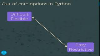 PYCON UK 2017: Automated data exploration edit