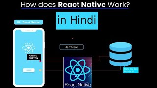 [HINDI] Introduction to React Native | How React Native works in HINDI Guide