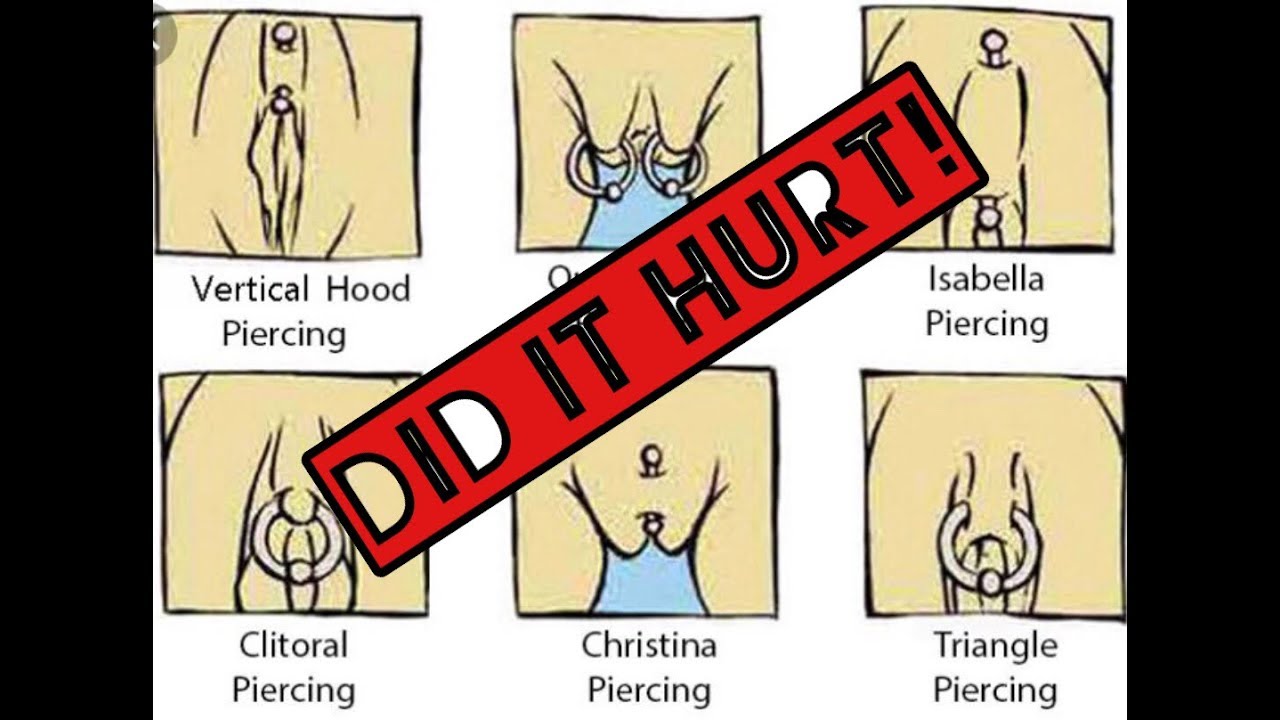 Clit Piercing Hurt