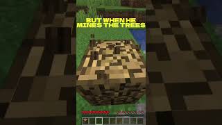 What Do You Have To Say To Yourself?