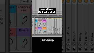 How Ableton Fx Racks Work!
