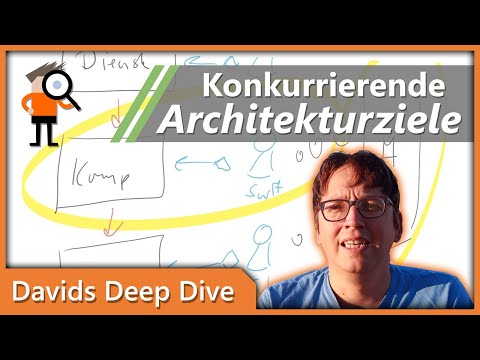 Software Architecture - Conflicting Architectural Goals
