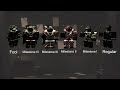 Showing all of Chances milestone (NEW) (Roblox Forsaken)