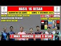 Hasil 16 Besar Badminton Sea Games 2025 Hari Ini ~ JAFAR/FELISHA MENANG~ 2 Wakil Lolos 8 Besar