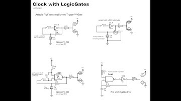 #214 Clock made with (any) Schmitt Trigger LogicGate