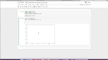 Визуализация данных и машинное обучение:   matplotlib 1