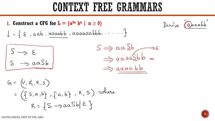 Designing CFG for  L = {a^2n b^n | n ≥ 0} and for L ={a^2n b^n | n ≥ 1}