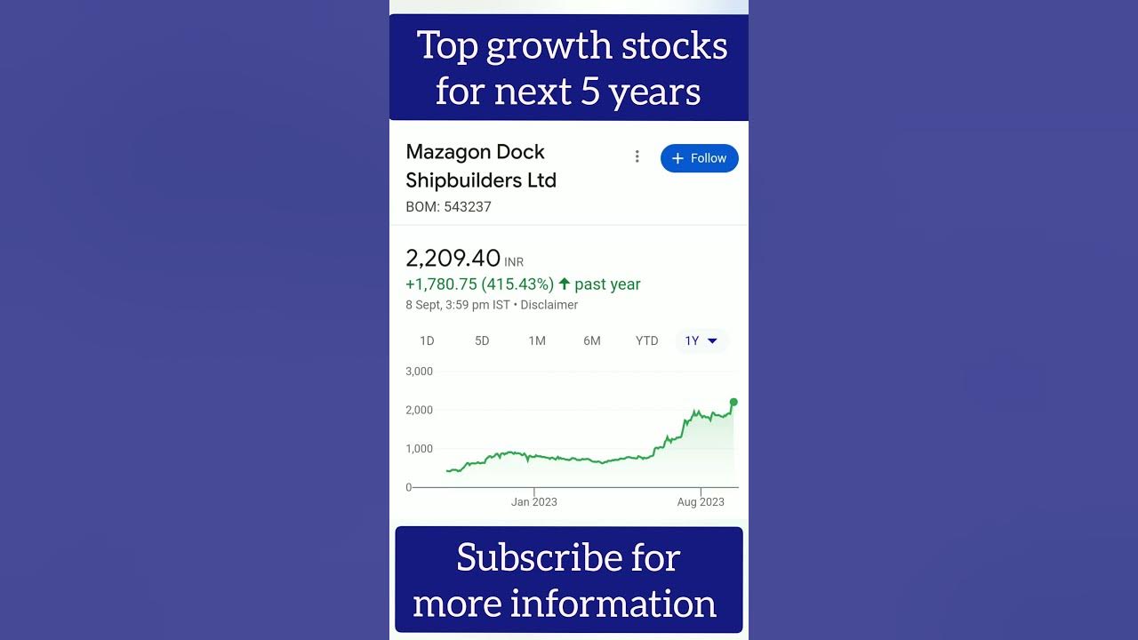 Best Growth Stocks For Next 5 Years Top growth stocks for next 5 years - YouTube