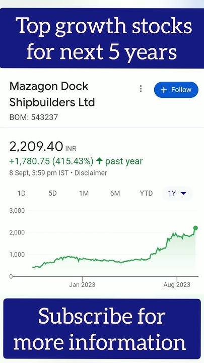 Best Growth Stocks For Next 5 Years Top growth stocks for next 5 years - YouTube