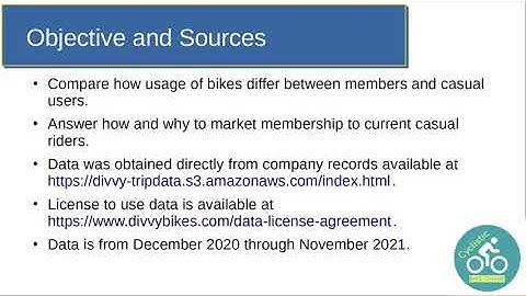 Data Analytics Portfolio Case Study 1 - Cyclistic Bike Share