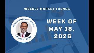 Weekly Market Trends | May 18, 2026