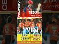 SRH vs PBKS Match 2026 | TATA IPL 2026 #shorts #shortvideo #short #ipl #ipl2026