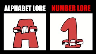 Reverse Spanish Alphabet Lore But Number Lore (1-29) | All Alphabet Lore Meme Animation - TD Rainbow