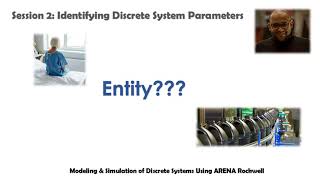 3- Identifying Discrete System Parameters For (ARENA RockWell)