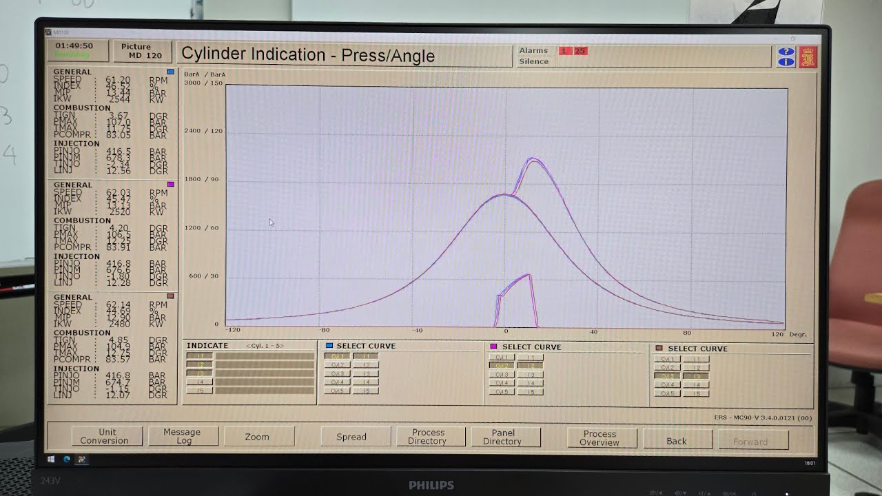 領導統御與機艙資源管理 erm MC90-V