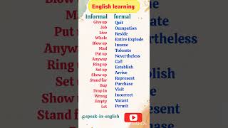 Daily use English words ✅English speaking practice रोज़ बोलने वाले अंग्रेजी शब्द english shortfeed