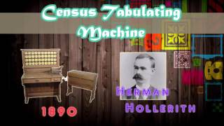 Computer History Mechanical Era