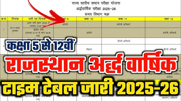 Rajasthan Half Yearly Time Table 2025 | Rbse Board Exam Time Table 2025-26 Class 9 to 12