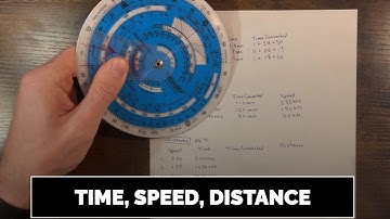 Mastering Time, Speed, and Distance Calculations with E6B Flight Computer