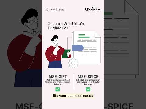 How to Apply for Government Schemes for MSMEs Using Haqdarshak