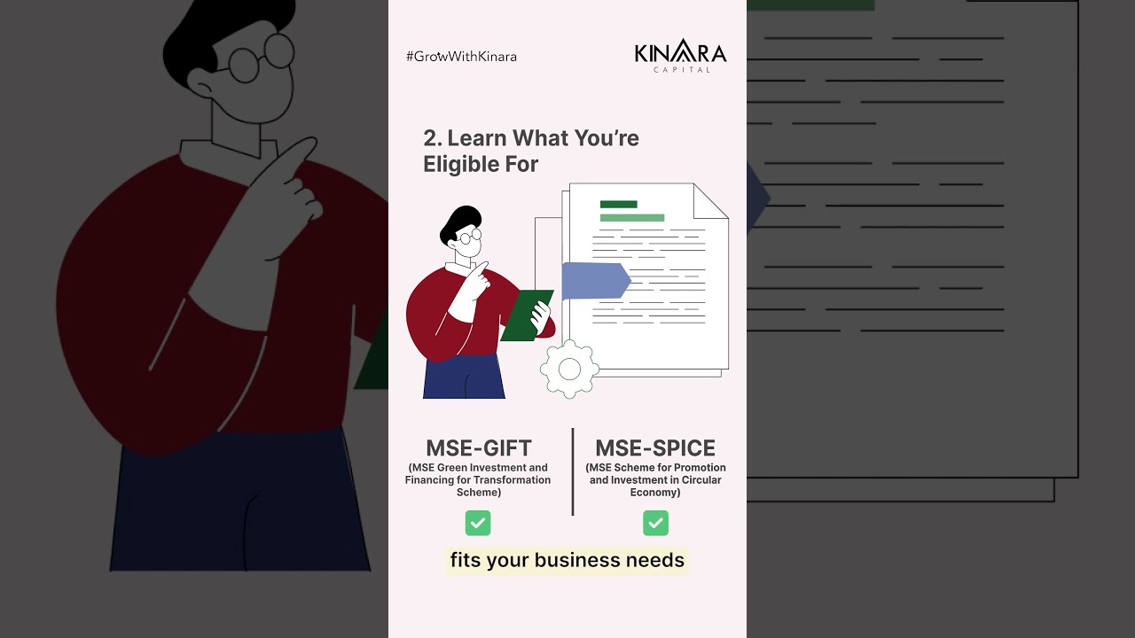 How to Apply for Government Schemes for MSMEs Using Haqdarshak