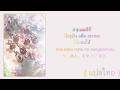 [ เเปลไทย ]「Ima kako mirai no sangenshoku  ] 今、過去、未来の三原色(Love Live Hasu No Sora School idol club)