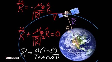 2-Body Equation of Motion & Elliptical Orbit Geometry