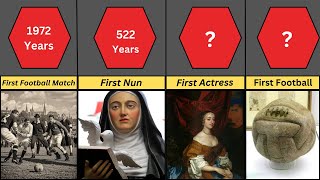 First Things On Earth 0000 to 2025 Part 2#things #first #comparison