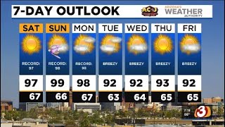 FORECAST: Record heat expected for the Easter holiday weekend in AZ.