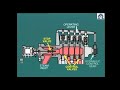 lesson 1: steam turbine operation and control with mechanical governor