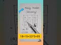 Missing Number Reasoning | Missing Number Quiz | SSC Railways Police By Sanjay Sir