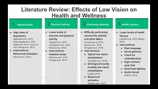 Doctoral Capstone Experience Proposal: Health Promotion and Participation in Low Vision