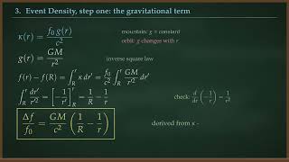 Physics EDT Lesson 2