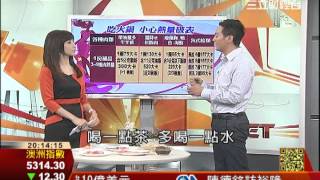 冬季補腎抗老7-2：霜降肉高油　4片熱量近2碗飯 | 養生我知道 | 三立財經台CH88