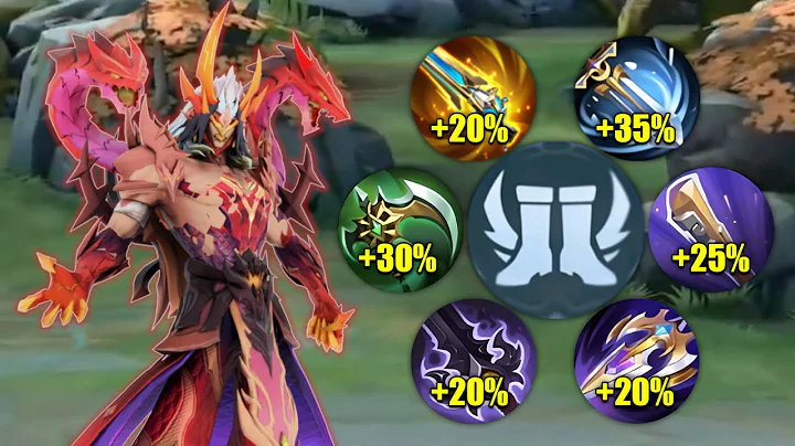 GLOBAL MOSKOV FULL ATTACK SPEED BUILD!😱 (ATK SPEED HACK) | MOSKOV BEST BUILD 2025!