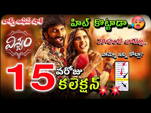 Gopichand Viswam 15th
