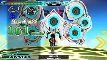 Testing コナステ/Konasute DDR and some gameplay