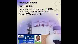 Top 5 Most Expensive NJ Zip Codes