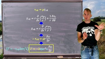 Lesson 5, part 3: analysis of flow in a Couette geometry