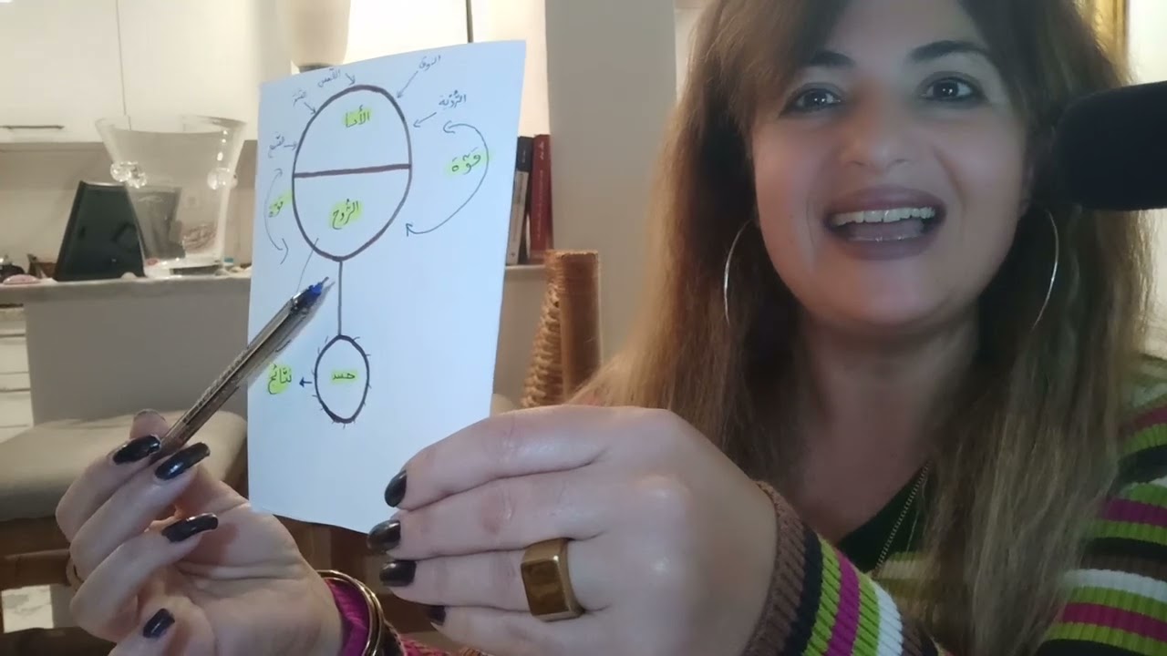 الفرق بين توأم الروح وتوأم الشعلة💓💓💓. تفسير الدكتورة عفاف موڨو