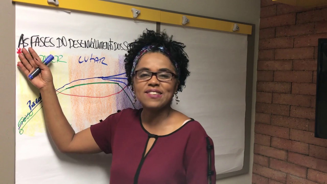 Filomena Rosa Prima INTRODUÇÃO - AS FASES DO DESENVOLVIMENTO DOS SERES HUMANOS | FILOMENA ...