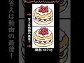 3つの間違い探し! #脳トレ #ケーキ