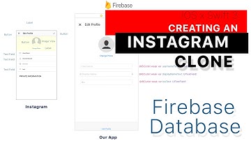 Instagram Clone part 10: How to Edit the User