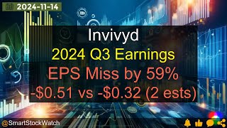 Information [EPS Miss by 59%] Invivyd - 2024 Q3 Earnings Analysis News