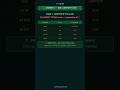 NetQuiz #10 — DNS &amp; Port Numbers 📡